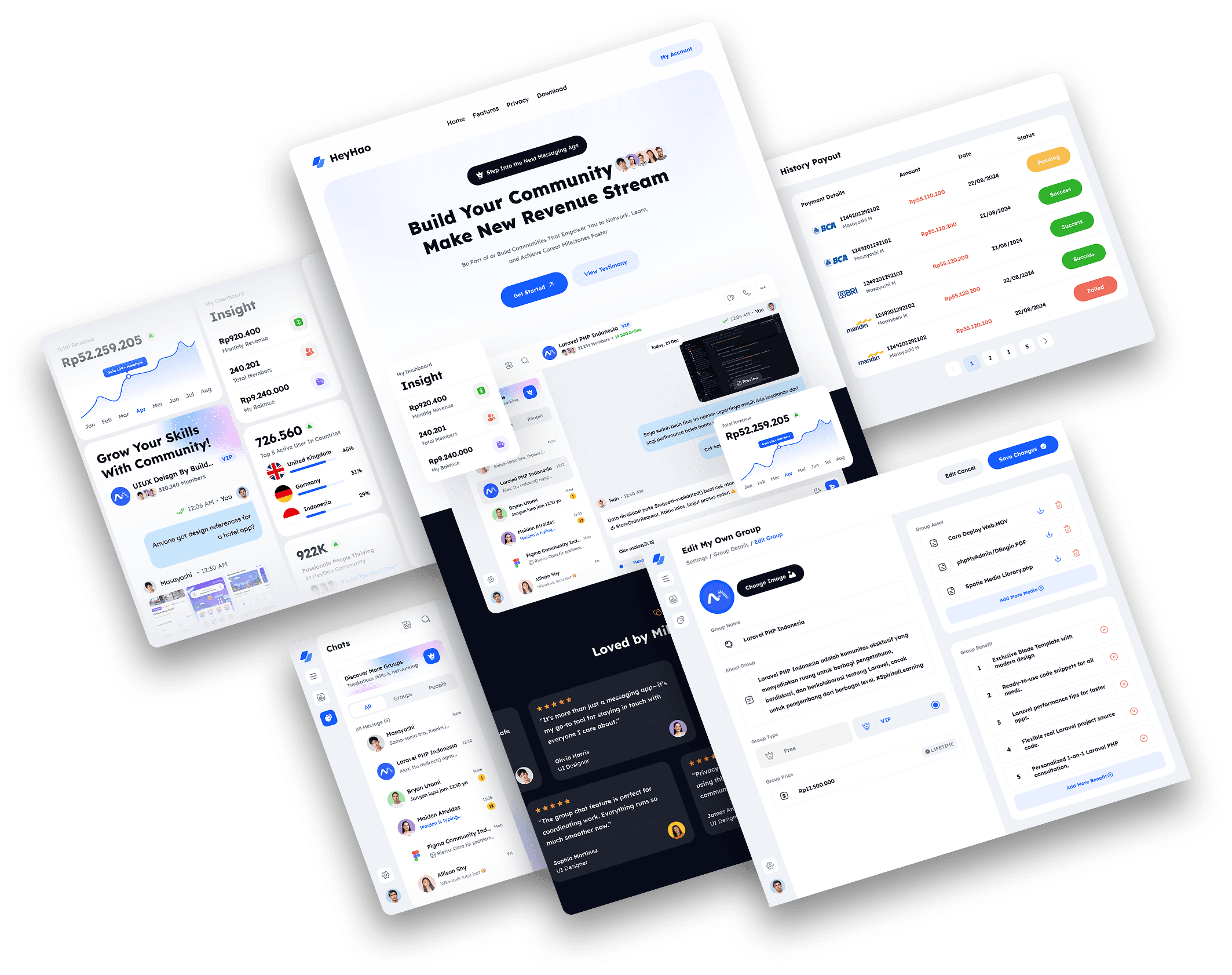 ChatYo - Community Chat Web App